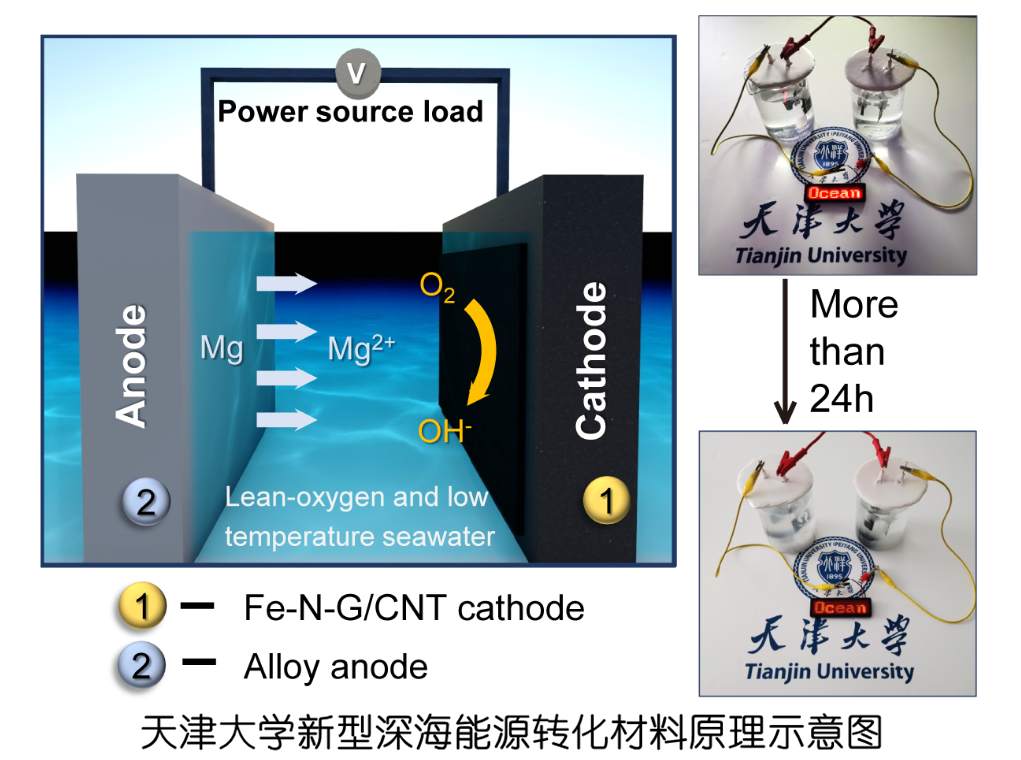 1620790881307306.png?x-oss-process=style/w10